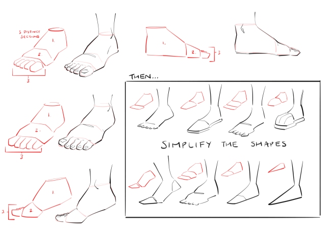 How to draw feet by Robert Deas